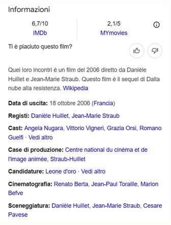 Immagine dati ontologia